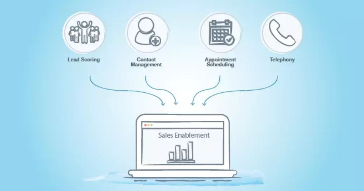 Sales Engagement Tool: Best Solutions for Sales Success in 2025